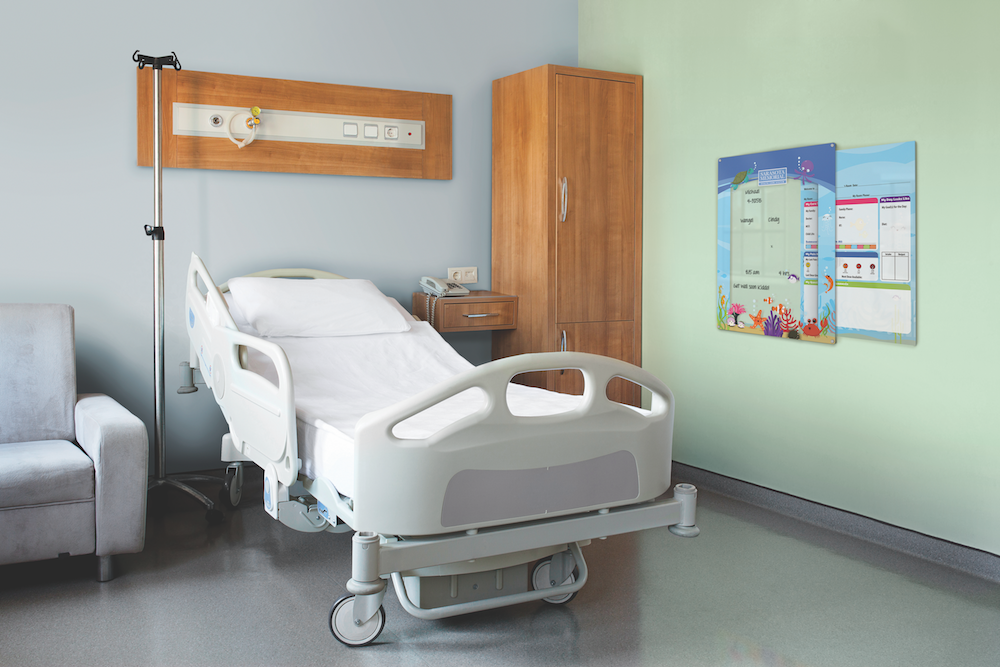 changeable glassboards